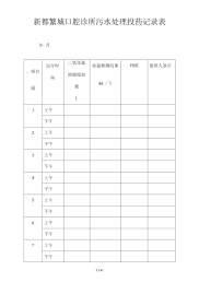 诊所门诊部污水处理投药记录表