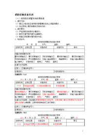 消防、建筑给排水设施设备实训习题