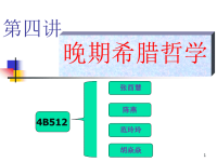 《晚期希腊哲学》PPT课件