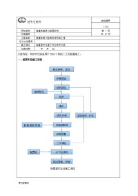 湿作业法钻孔桩施工交底