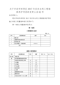 关于开封市祥符区2017年农田水利工程维修养护项目的变更公