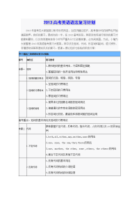 [高考]2013高考英语语法复习计划