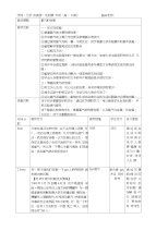 《氯气的性质》高中化学优秀教案