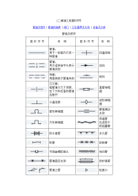 安装常用图形符号-管道工程图形符号