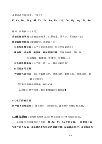 初中中考化学反应类型及条件