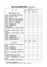 粗大运动功能评估表(gmfm-88)