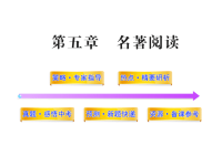 苏教版中考语文课件：名著阅读