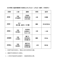 北京芳馨小灵通营养配餐公司菜谱2014年11月24日11月28