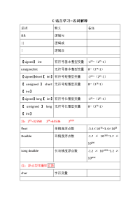 C语言学习--名词解释