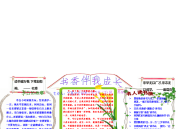 [终稿]书香伴我成长  手抄报