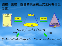 高中数学 平行复习课件 新人教A必修2