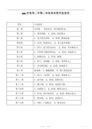 【教案】小学二年级体育教案