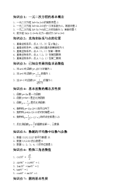 初中中考数学39个必考知识点