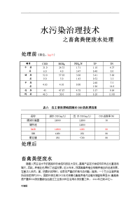 畜禽粪便废水处理主要污染指标