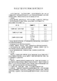 铝合金门窗分项工程施工技术交底文件