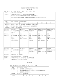 幼儿园周工作计划表[1]