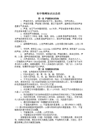 初中 中考总复习 物理知识点总结