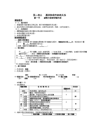 新课标高中生物专题复习必修ii第2、基因与染色体的关系-减数分裂和受精作用