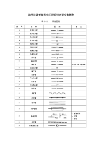汕尾垃圾焚烧发电工程给排水图例