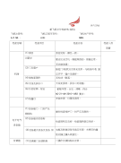 航空公司《维修工作程序》03-17-03新飞机交付检查单-客机