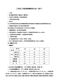 茗林装饰工程监理方案 3
