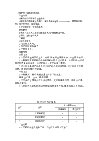 砖胎膜抹灰施工技术交底