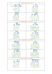 人教版小学语文古诗词全集