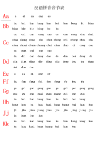 汉语拼音音节表标准