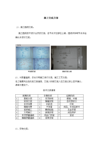 施工交底方案