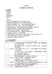 《工程施工土建监理建筑监理资料》中百益家园工程监理工作职责