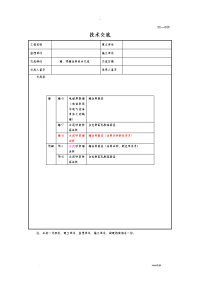 墙面、顶棚涂料施工技术交底大全