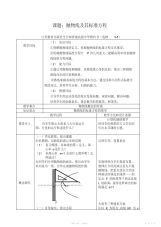 【教案】高中数学选修11《抛物线》说课教案