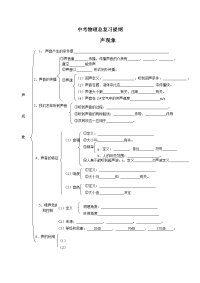 中考物理必备--初中三年总复习提纲