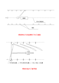 ~35钢结构施工节点图