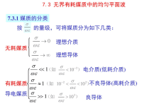 平面波73工学高等教育教育专区课件