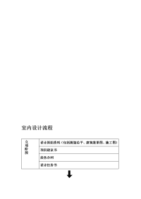 室内设计流程1