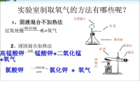 初中课件氧气的实验室制取和性质课件图文