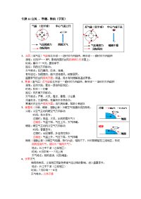 高中地理专题11复习资料