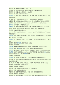 高考成语大全