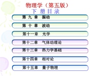 大学物理下册目录