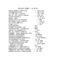 理化组名言警句.doc