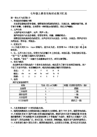 音乐复习资料789