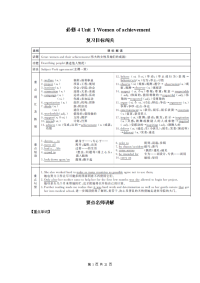 高中英语复习资料-必修4-Unit1-Women-of-achievement