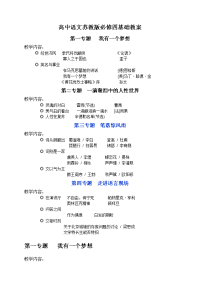 《高中语文苏教版必修四》基础教案