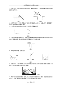 初中光学作图题题型练习