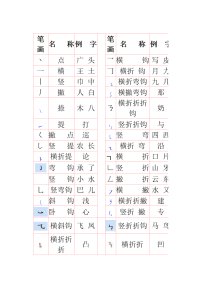 学前班儿童学习中文笔画