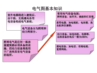 电气、给排水图例基本知识