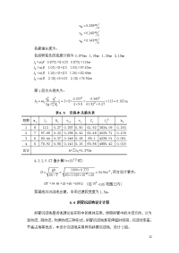 建筑给排水专业资料