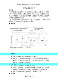 室内设计案例分析