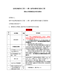 岳西城供水工程二期备用水源项目蓄水工程